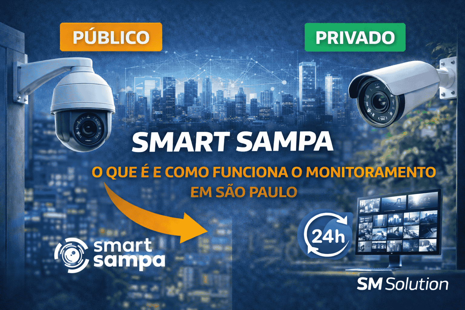 smartsampa forzon smsolution